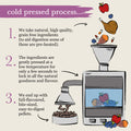 Cold Pressed Duck Dry Dog Food
