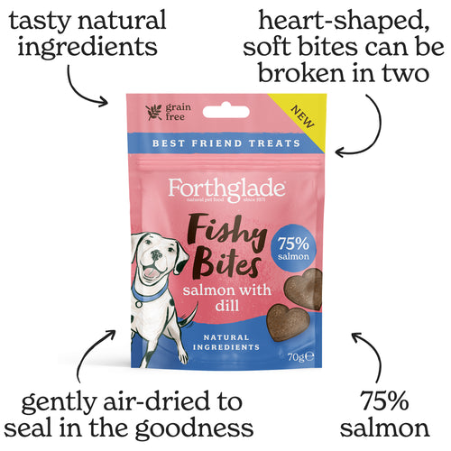 Fish Dog Treats - Salmon & Dill Fishy Bites