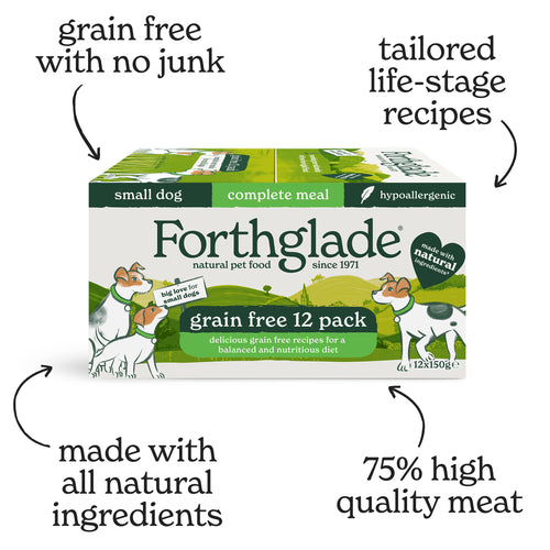 Small Breed Chicken, Turkey & Lamb Dog Food