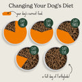 Cold Pressed Duck Dry Dog Food