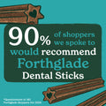 Plant Based Dog Dental Sticks