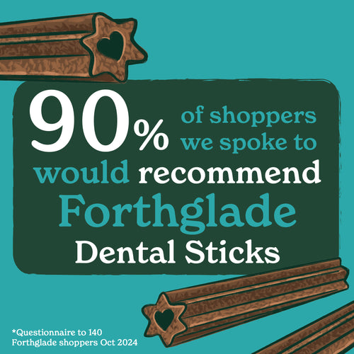 Plant Based Dog Dental Sticks