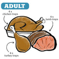 Small Breed Chicken, Turkey & Lamb Dog Food