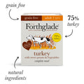 Lamb & Turkey Wet Dog Food + Lightly Baked Turkey Bundle (1 x 6kg + 12 x 395g)