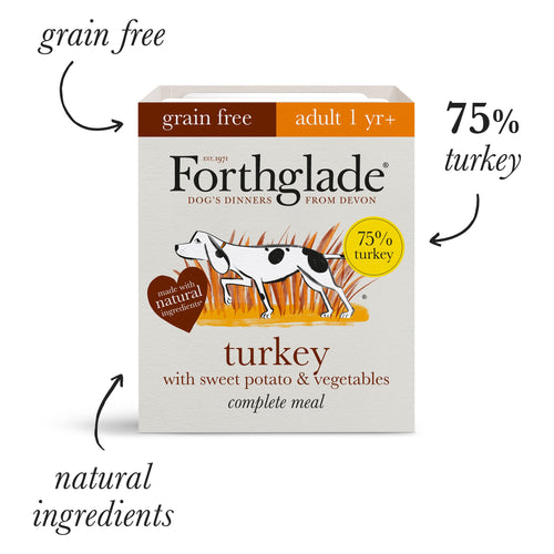 Lamb & Turkey Wet Dog Food + Lightly Baked Turkey Bundle (1 x 6kg + 12 x 395g)