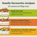 Small Portion Variety Pack – Chicken, Turkey & Lamb Wet Meals