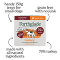 Grain Free Turkey & Vegetables Adult Dog Food - Small Breeds