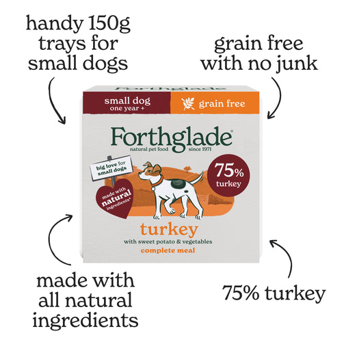 Small Breed Turkey & Vegetables Dog Food