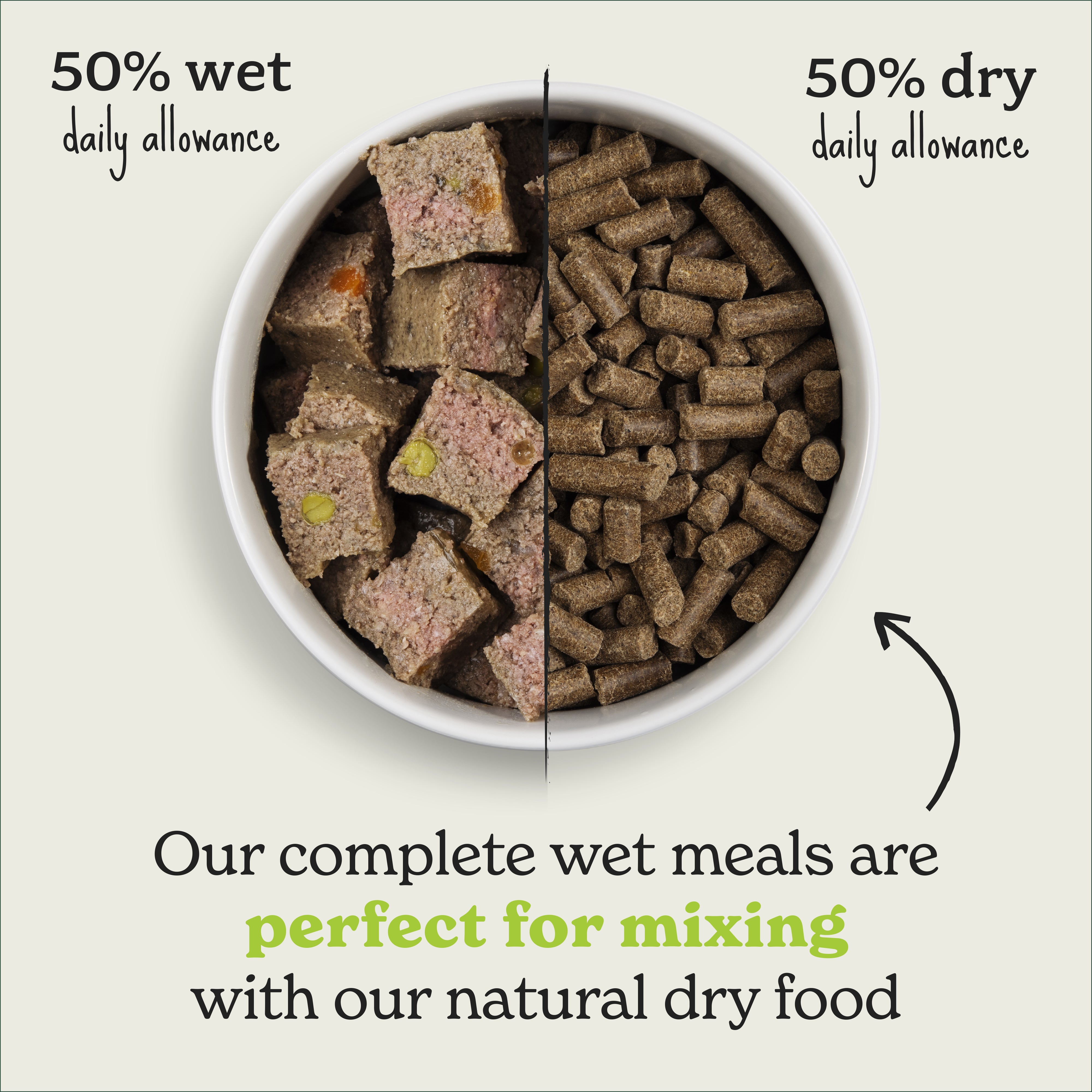 Cold Pressed Chicken Natural Dry Dog Food Forthglade