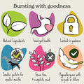 Small Breed Cold Pressed Turkey Dry Dog Food