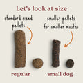 Small Breed Cold Pressed Turkey Dry Dog Food