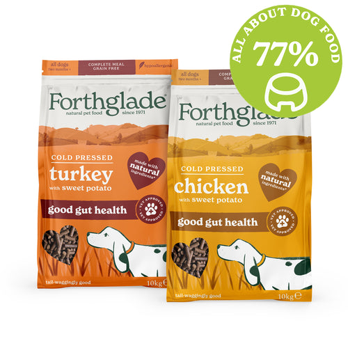 Cold Pressed Chicken & Turkey Dry Dog Food Bundle