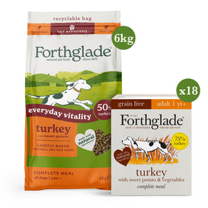 Grain Free Turkey Dog Food Mixed Bundle