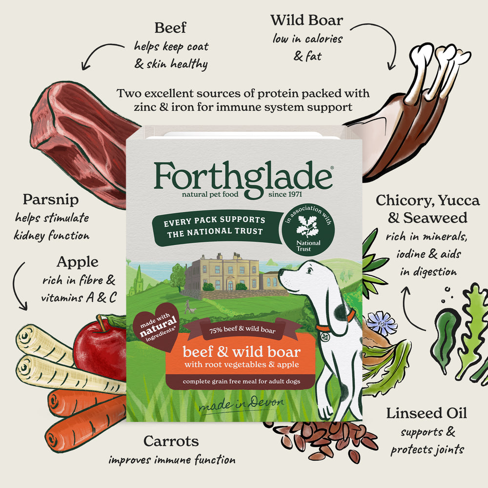2448 NT 395g Beef Boar Ingredients 2048px