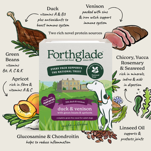 National Trust Duck & Venison Gourmet Wet Dog Food