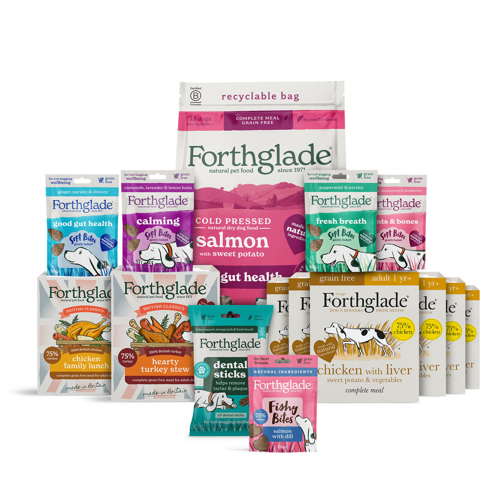 Mega Wellbeing Box