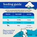 Pre & Pro Biotic Digestive Powder for Dogs