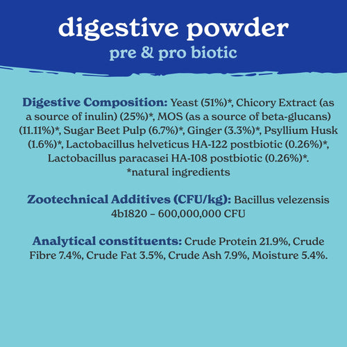 Pre & Pro Biotic Digestive Powder for Dogs