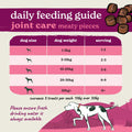 Joint Care Meaty Pieces - Dog Joint Supplement
