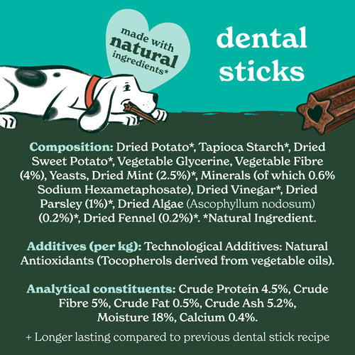 Plant Based Dog Dental Sticks