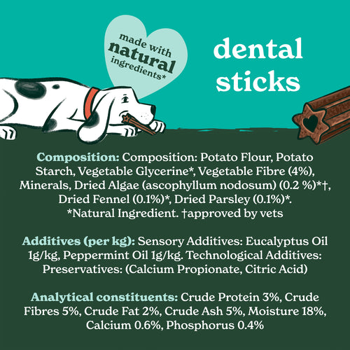 Plant Based Dental Sticks