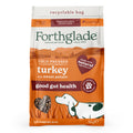 Cold Pressed Turkey Dry Dog Food