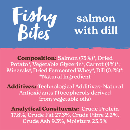 Fish Dog Treats - Salmon & Dill Fishy Bites