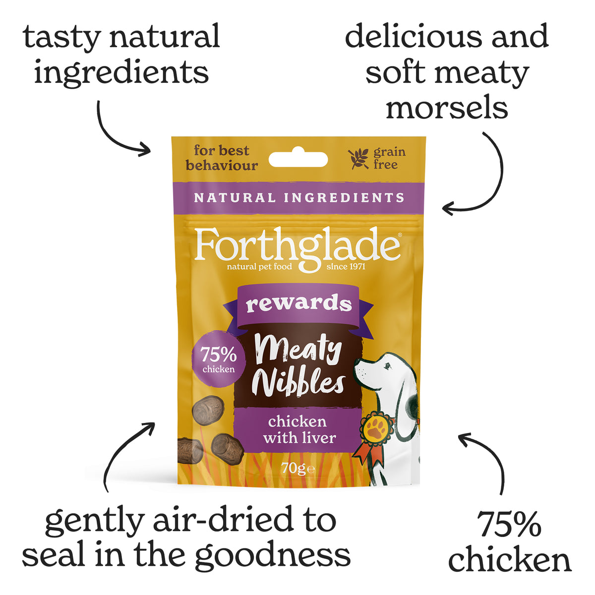 Poultry Doggy Treat Bundle