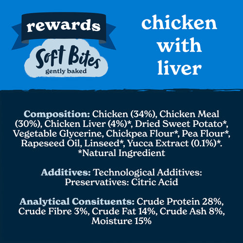 Rewards Training Multi-Functional Soft Bites With Chicken & Liver