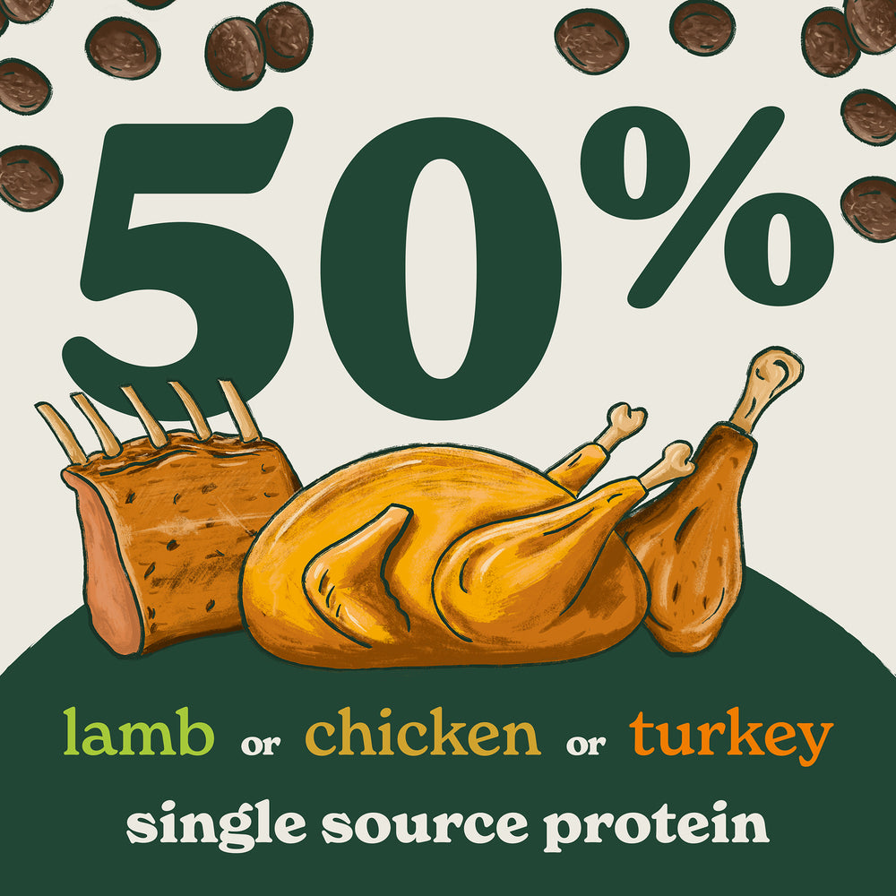 AADF FG LB Protein 2048px
