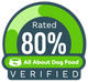 AADF 80 GREEN