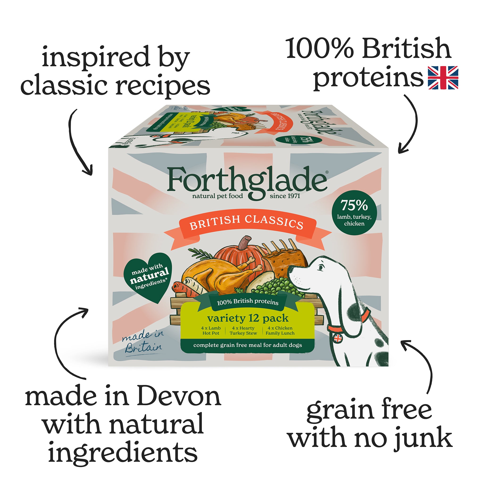 【雪菜】食糧補充　英語　4枚セット British Classics Dog Food - Chicken, Lamb & Turkey Variety