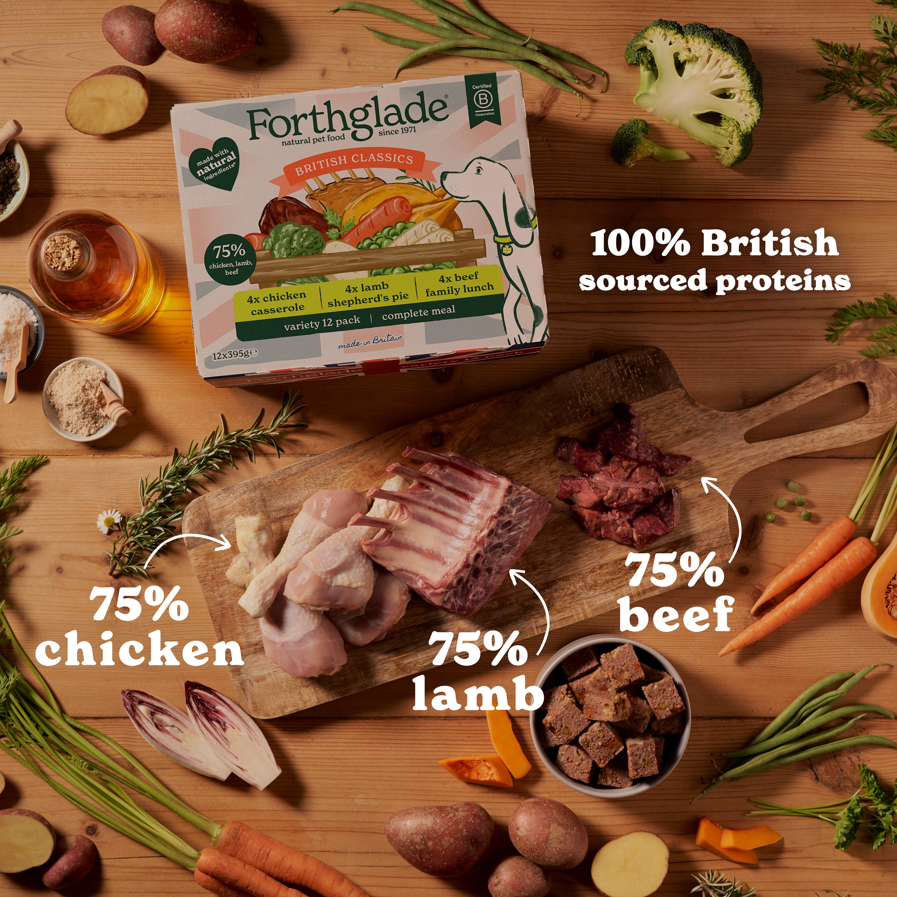 British Classics Chicken, Lamb & Beef Dog Food Variety Pack