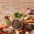 Cold Pressed Duck Dry Dog Food