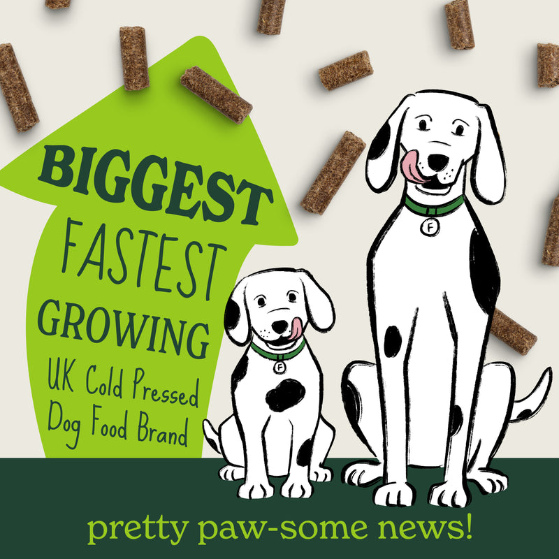 CP Fastest Growing