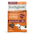 Cold Pressed Turkey Dry Dog Food