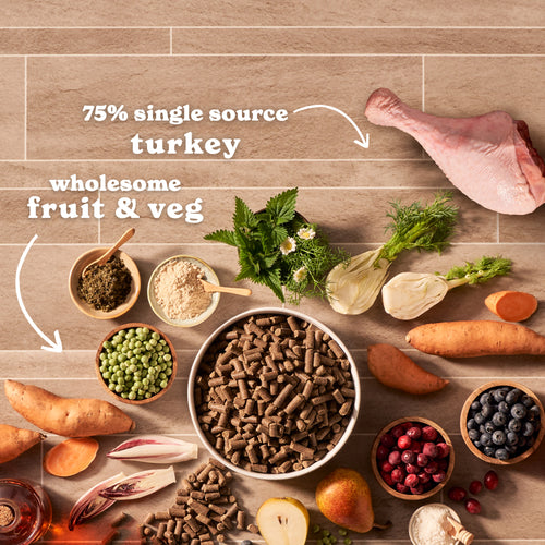 Cold Pressed Turkey Dry Dog Food
