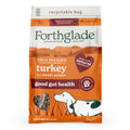 Cold Pressed Turkey Dry Dog Food