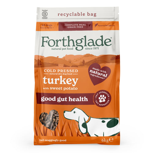 Cold Pressed Turkey Dry Dog Food
