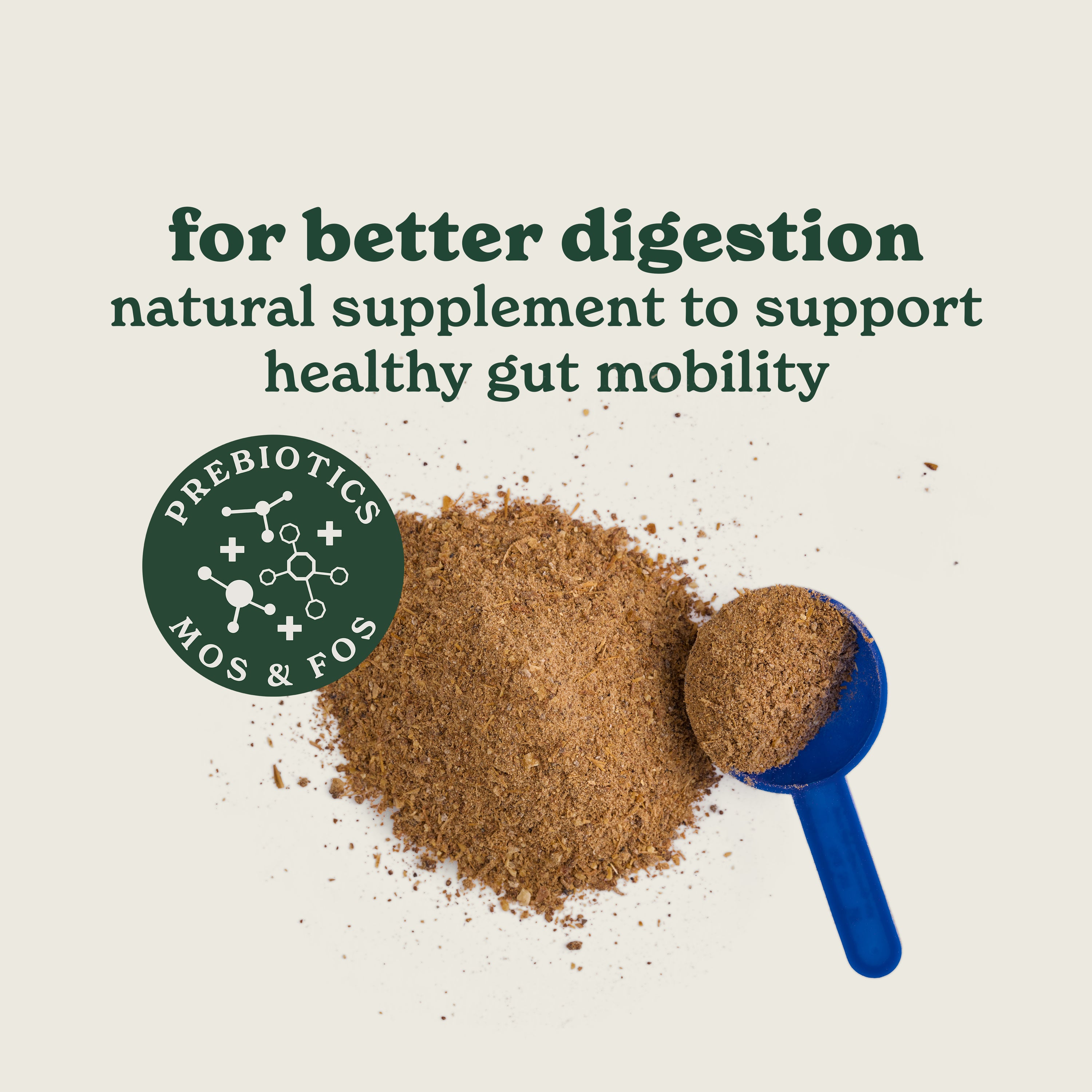 Pre & Pro Biotic Digestive Powder for Dogs
