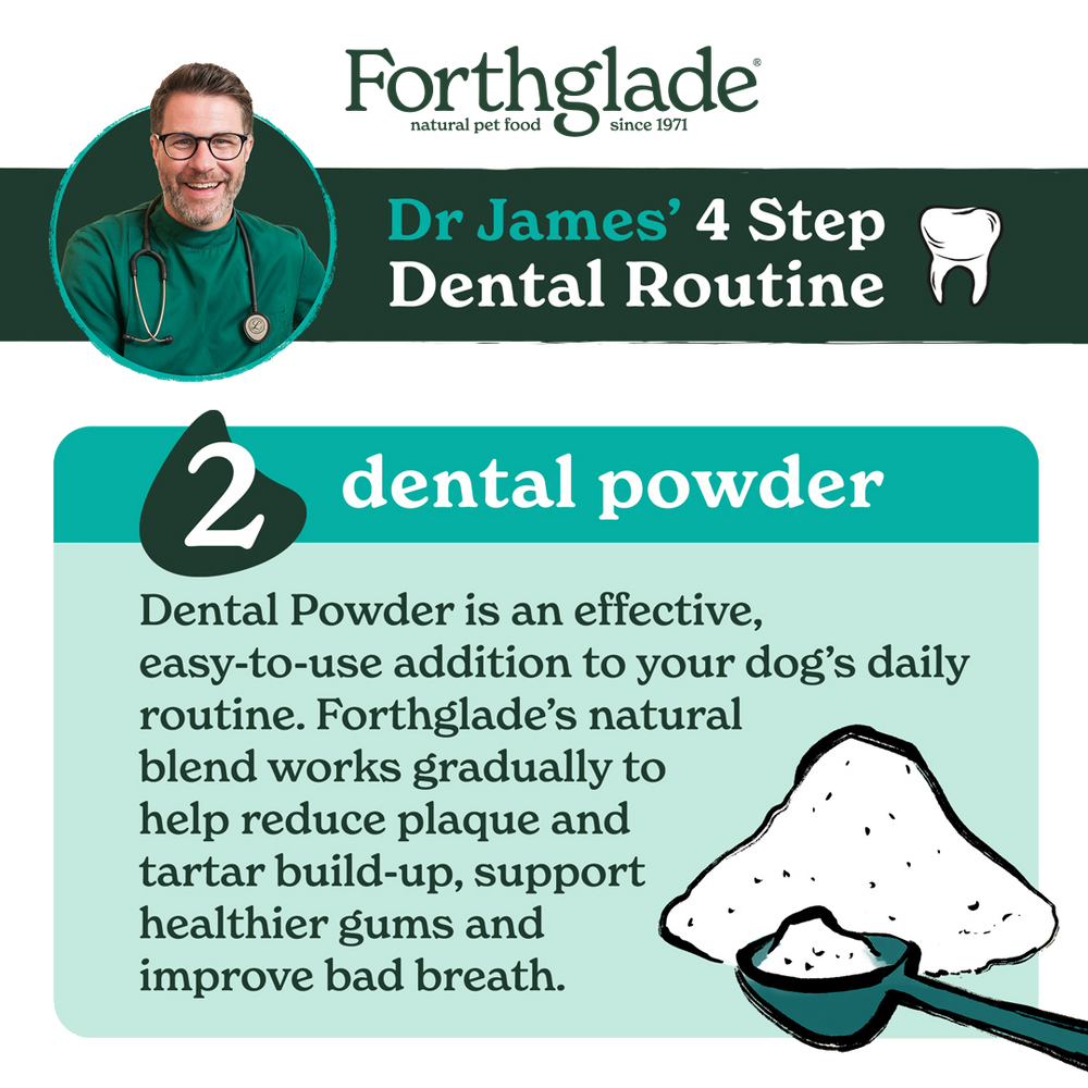 Dr James 4 Step Guide  Step2