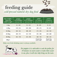 Cold Pressed Natural Dry Dog Food