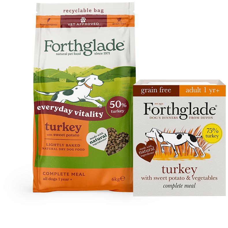 LB Wet Turkey Bundle 790px