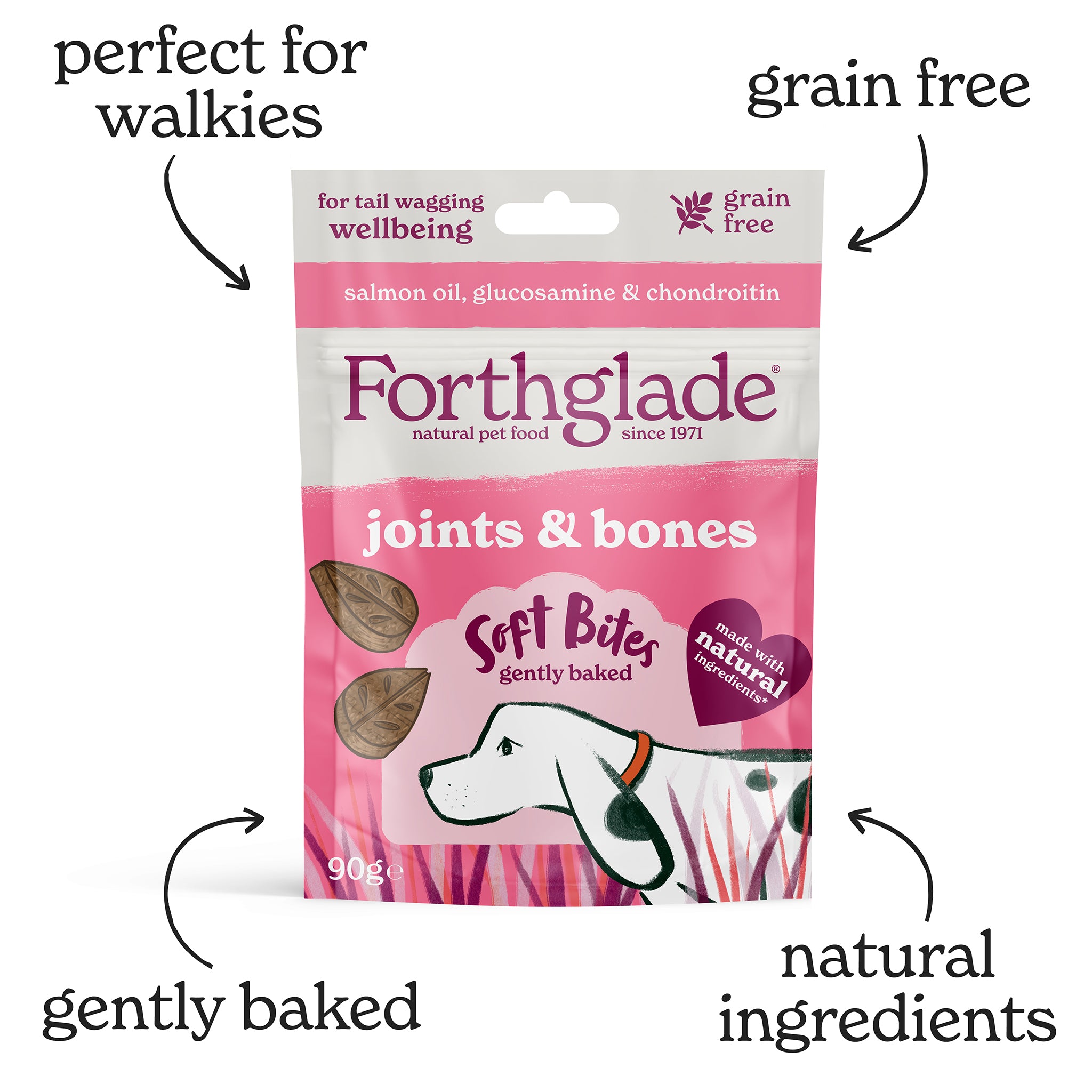 Best dog treats with glucosamine sale