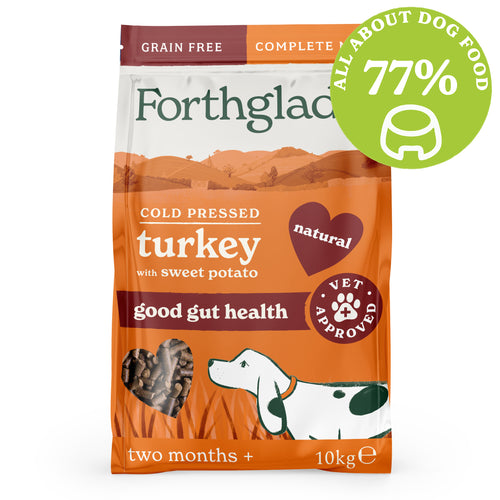 Cold Pressed Chicken & Turkey Dry Dog Food Bundle (2 x 10kg)