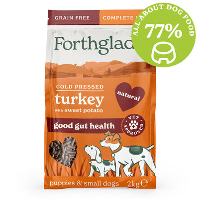 Small Breed Cold Pressed Turkey Dry Dog Food