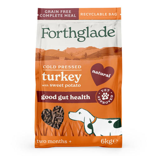 Cold Pressed Turkey Dry Dog Food