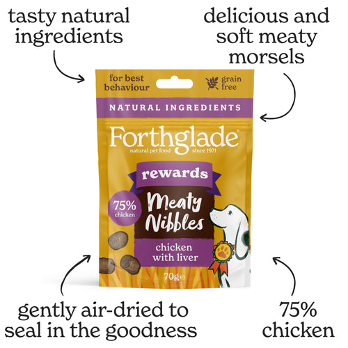 Natural Dog Treats & Dog Food Box Bundle