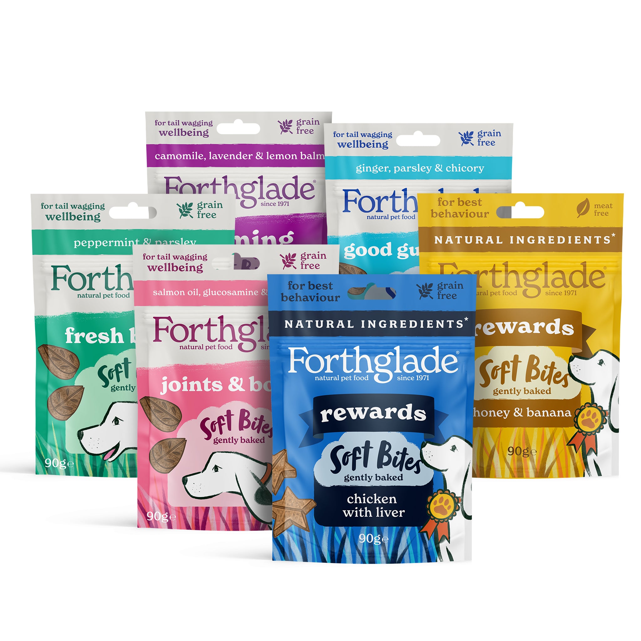 Forthglade treats best sale