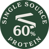 60% Protein